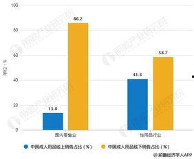国产在线黄色,网络监管与伦理挑战 第2张 国产在线黄色,网络监管与伦理挑战 第2张