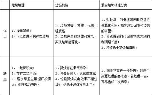 国产在线分类,探索中国互联网内容生态的多元化发展 第3张 国产在线分类,探索中国互联网内容生态的多元化发展 第3张