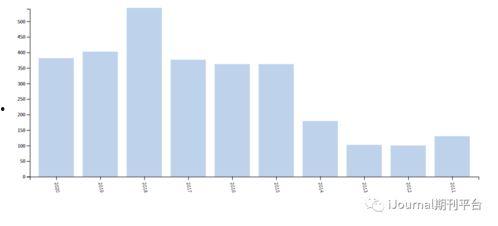 高清国产一区 第1张 高清国产一区 第1张